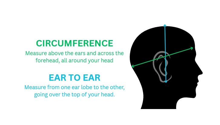 Measuring guide